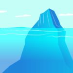 What's Happening Beneath the Surface of Your Organization?