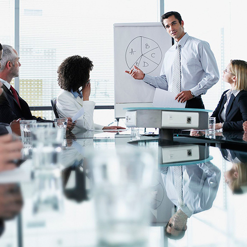 Leading self and others Effectively