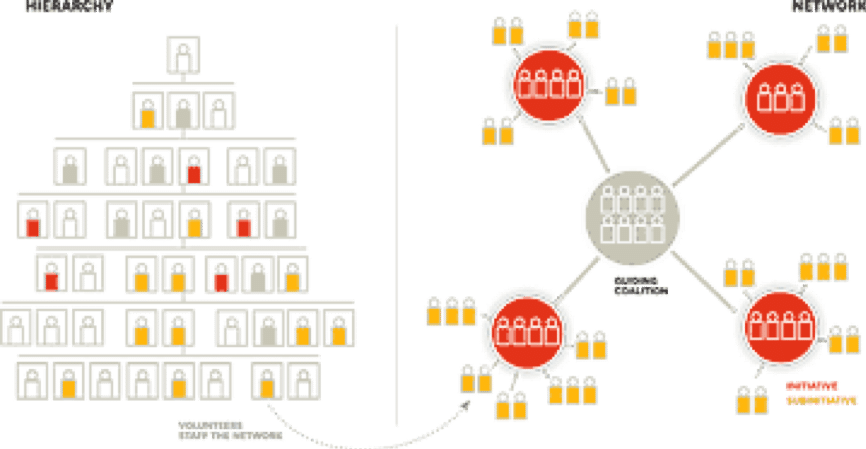HBR image