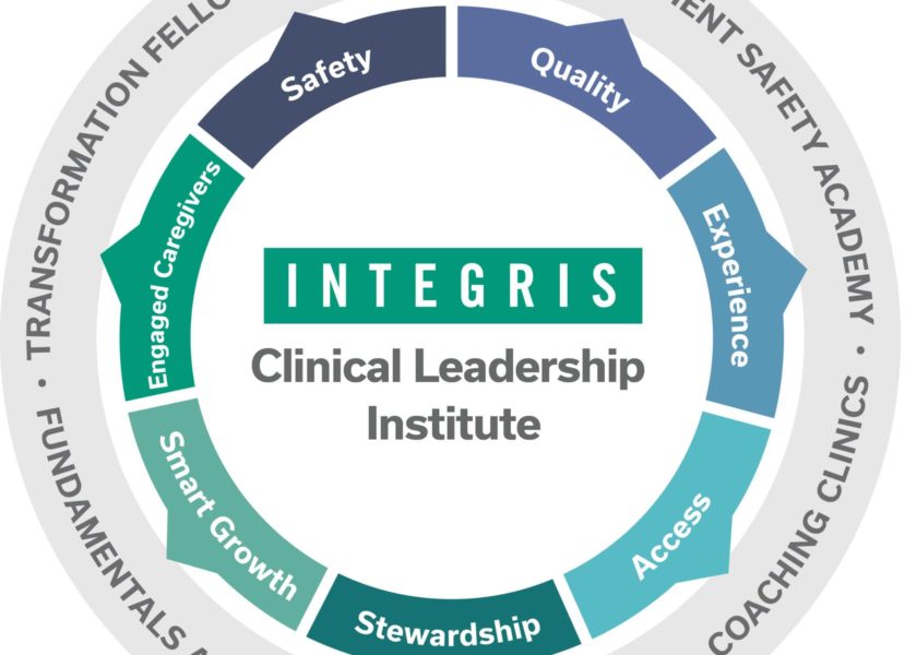 INTEGRIS-Clinical-Leadership-Institute-Graphic_final-310