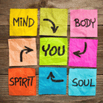 Wellbeing Image