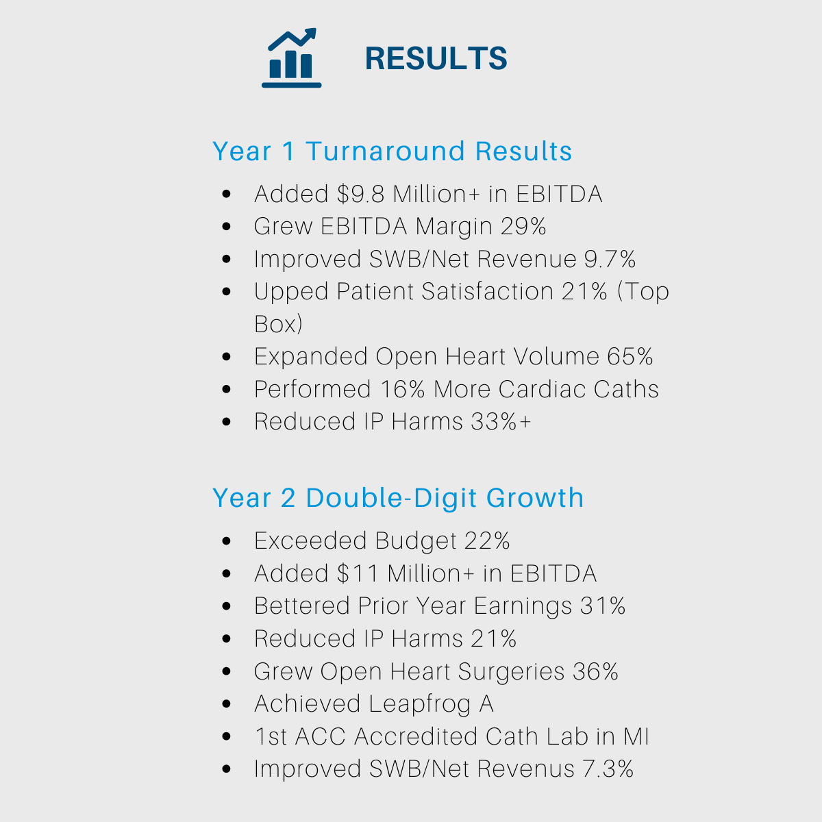Case Study Stats - 1 web
