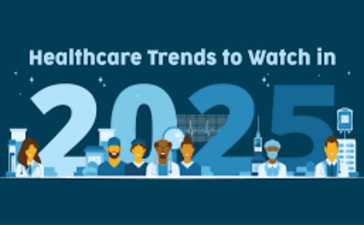 2025 healthcare trends