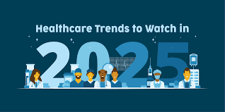 2025 healthcare trends