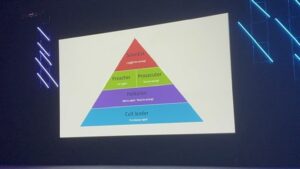 Adam grant 2